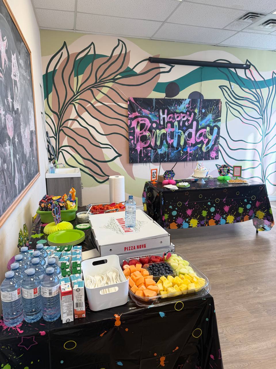 Birthday party creative time